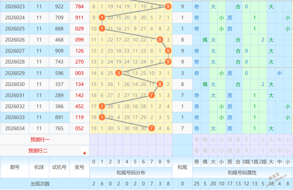 蔡楚门独家,揭秘,双色球,江苏体彩,江苏体彩网,江苏体彩网官网,体育彩票,体彩大乐透,竞彩足球,体彩公益