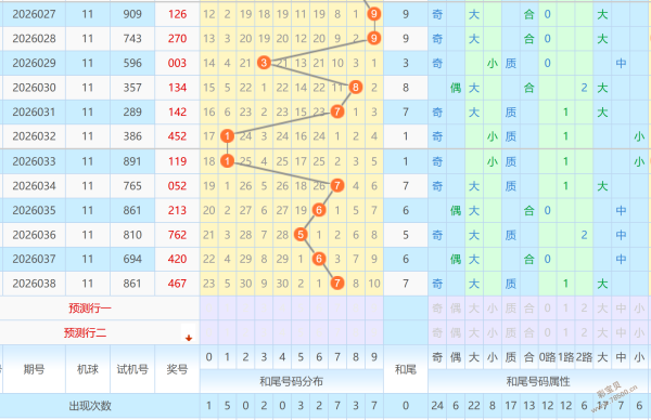 寒风轻拂,期体彩排列,三热门号码,江苏体彩,江苏体彩网,江苏体彩网官网,体育彩票,体彩大乐透,竞彩足球,体彩公益