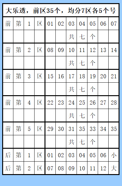 彩民速来,独家揭秘,排列三,江苏体彩,江苏体彩网,江苏体彩网官网,体育彩票,体彩大乐透,竞彩足球,体彩公益