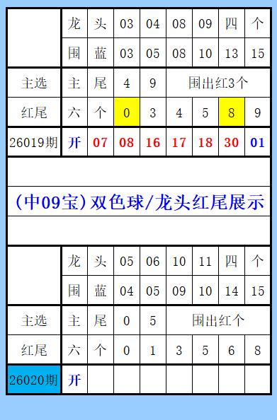 福彩,期全盘六码,组选推荐,江苏体彩,江苏体彩网,江苏体彩网官网,体育彩票,体彩大乐透,竞彩足球,体彩公益