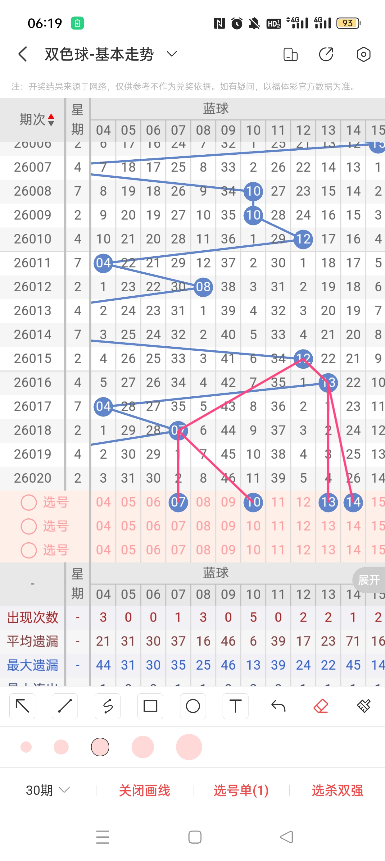 福彩,期全盘六码,组选推荐,江苏体彩,江苏体彩网,江苏体彩网官网,体育彩票,体彩大乐透,竞彩足球,体彩公益