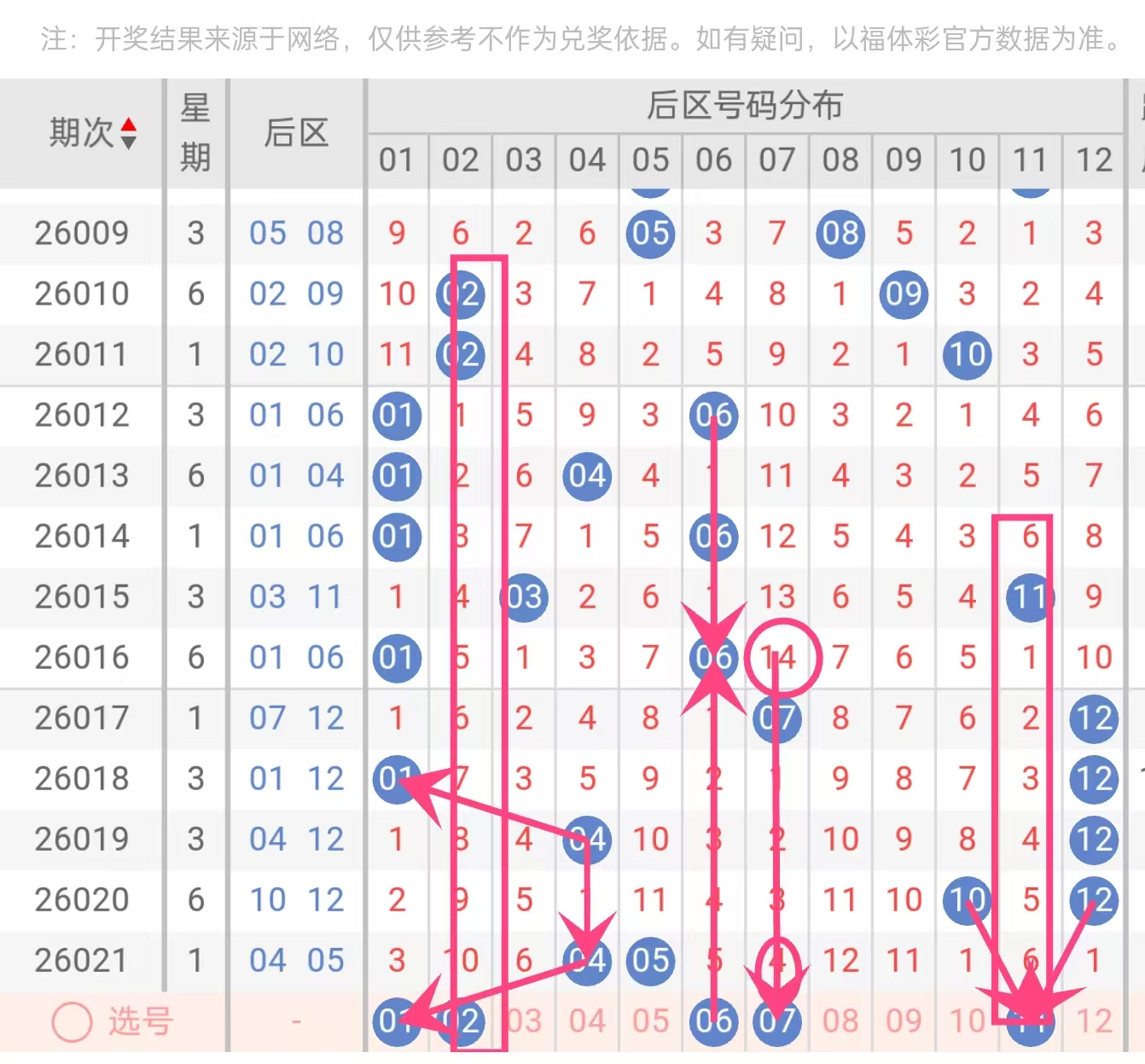 彩运木林海,期排列三,胆拖策略大,江苏体彩,江苏体彩网,江苏体彩网官网,体育彩票,体彩大乐透,竞彩足球,体彩公益