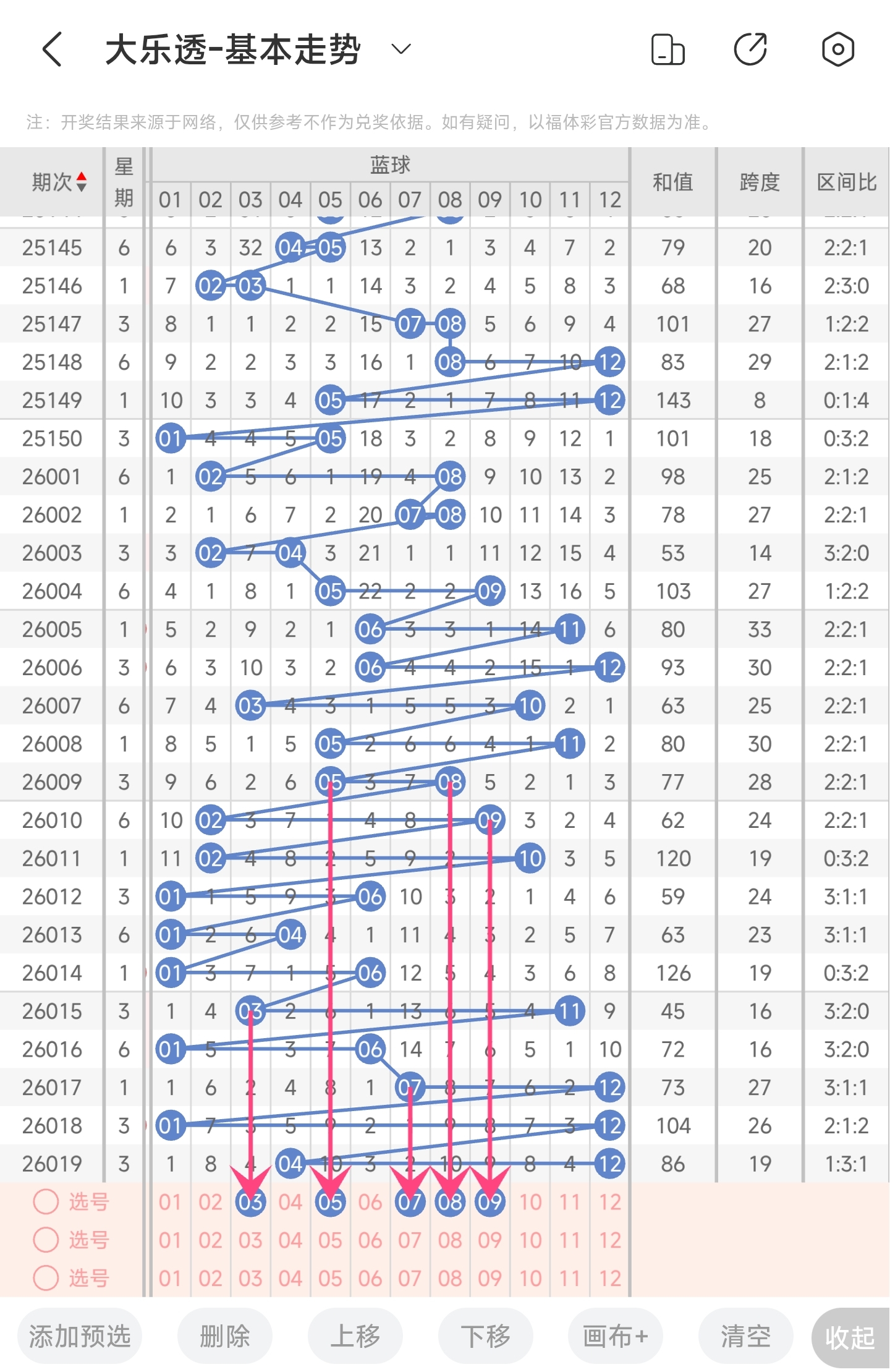 彩市高手揭,期双色球绝,密号码,江苏体彩,江苏体彩网,江苏体彩网官网,体育彩票,体彩大乐透,竞彩足球,体彩公益