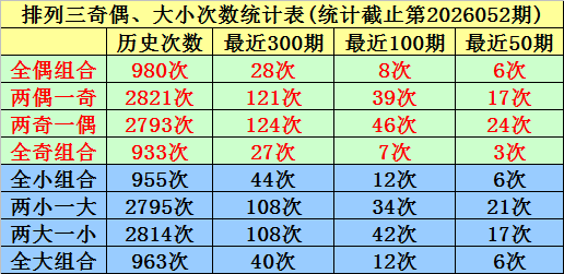 大乐透,期专家预测,全新杀号质,江苏体彩,江苏体彩网,江苏体彩网官网,体育彩票,体彩大乐透,竞彩足球,体彩公益