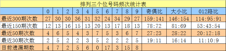 刘邦测号第,期大乐透专,家推荐质合,江苏体彩,江苏体彩网,江苏体彩网官网,体育彩票,体彩大乐透,竞彩足球,体彩公益