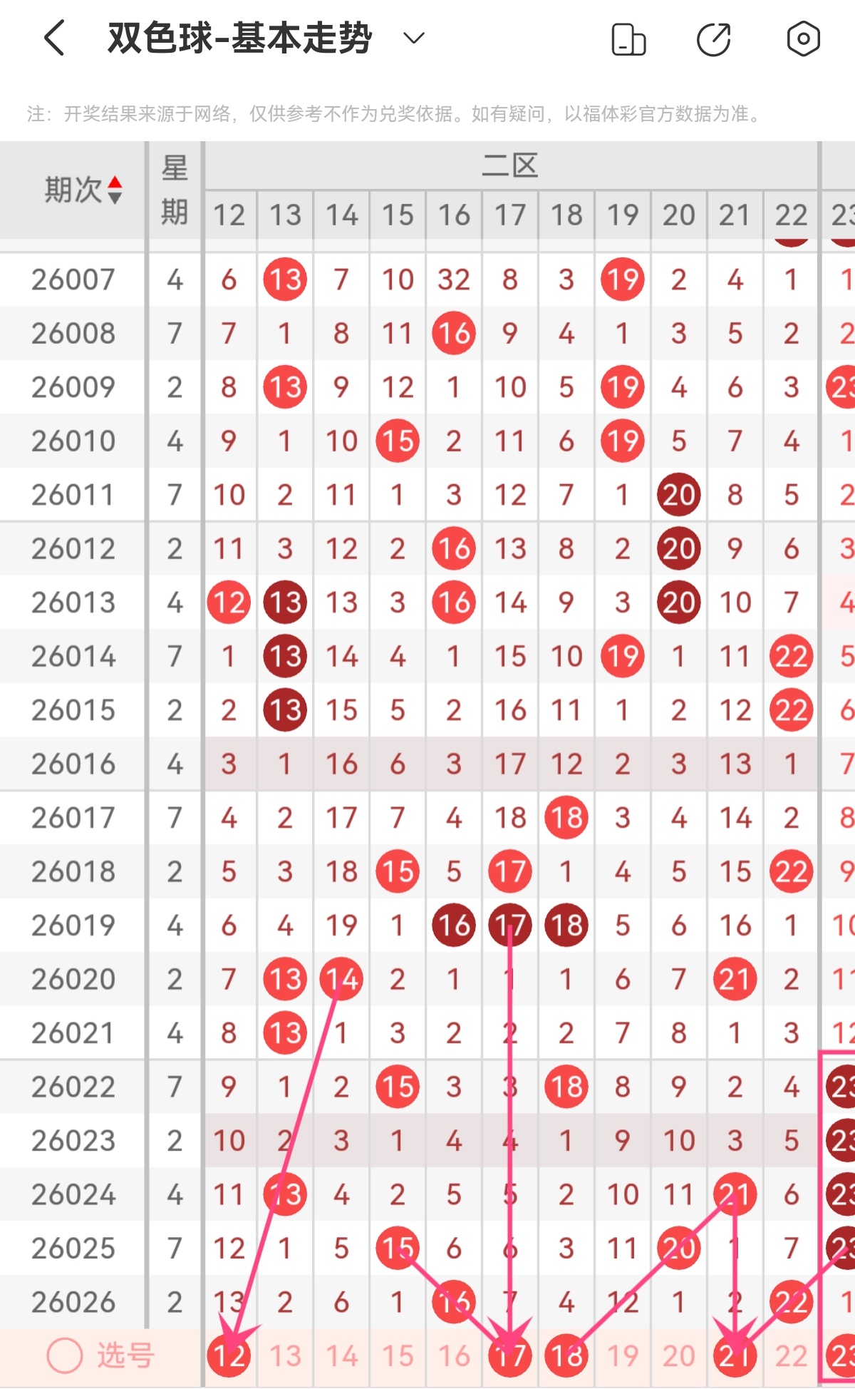 双色球盛宴,独家预测,百万大奖号,江苏体彩,江苏体彩网,江苏体彩网官网,体育彩票,体彩大乐透,竞彩足球,体彩公益