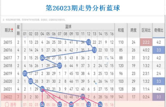 大乐透,期专家七码,复式推荐,江苏体彩,江苏体彩网,江苏体彩网官网,体育彩票,体彩大乐透,竞彩足球,体彩公益
