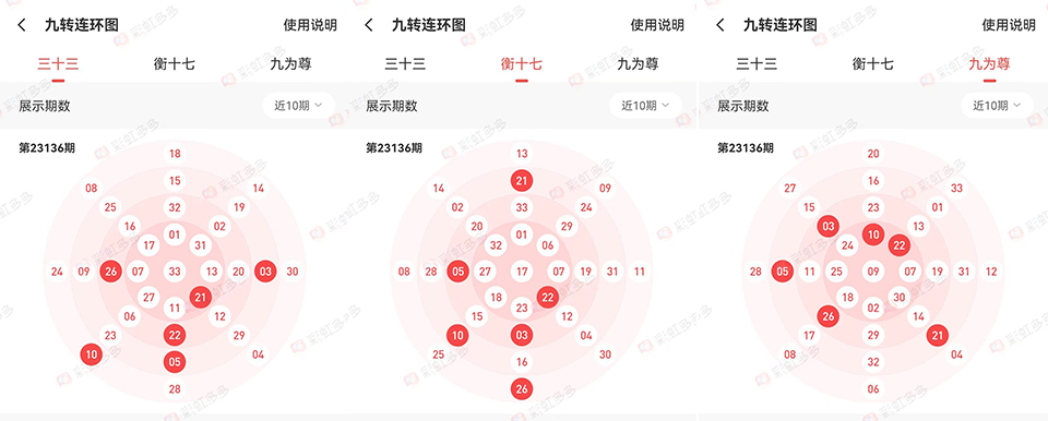 福彩双色球,期专家推荐,蓝球,江苏体彩,江苏体彩网,江苏体彩网官网,体育彩票,体彩大乐透,竞彩足球,体彩公益