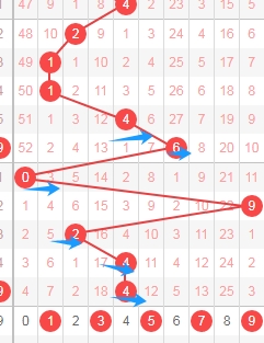 排列三,期陈水龙专,家质合分析,江苏体彩,江苏体彩网,江苏体彩网官网,体育彩票,体彩大乐透,竞彩足球,体彩公益