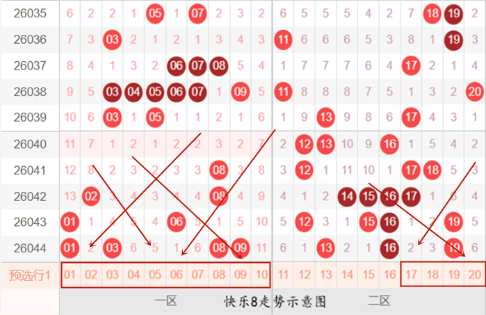 期双色球专,家推荐,心水杀号定,江苏体彩,江苏体彩网,江苏体彩网官网,体育彩票,体彩大乐透,竞彩足球,体彩公益