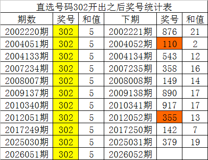 期专家推荐,大乐透胆拖,复式组合分,江苏体彩,江苏体彩网,江苏体彩网官网,体育彩票,体彩大乐透,竞彩足球,体彩公益