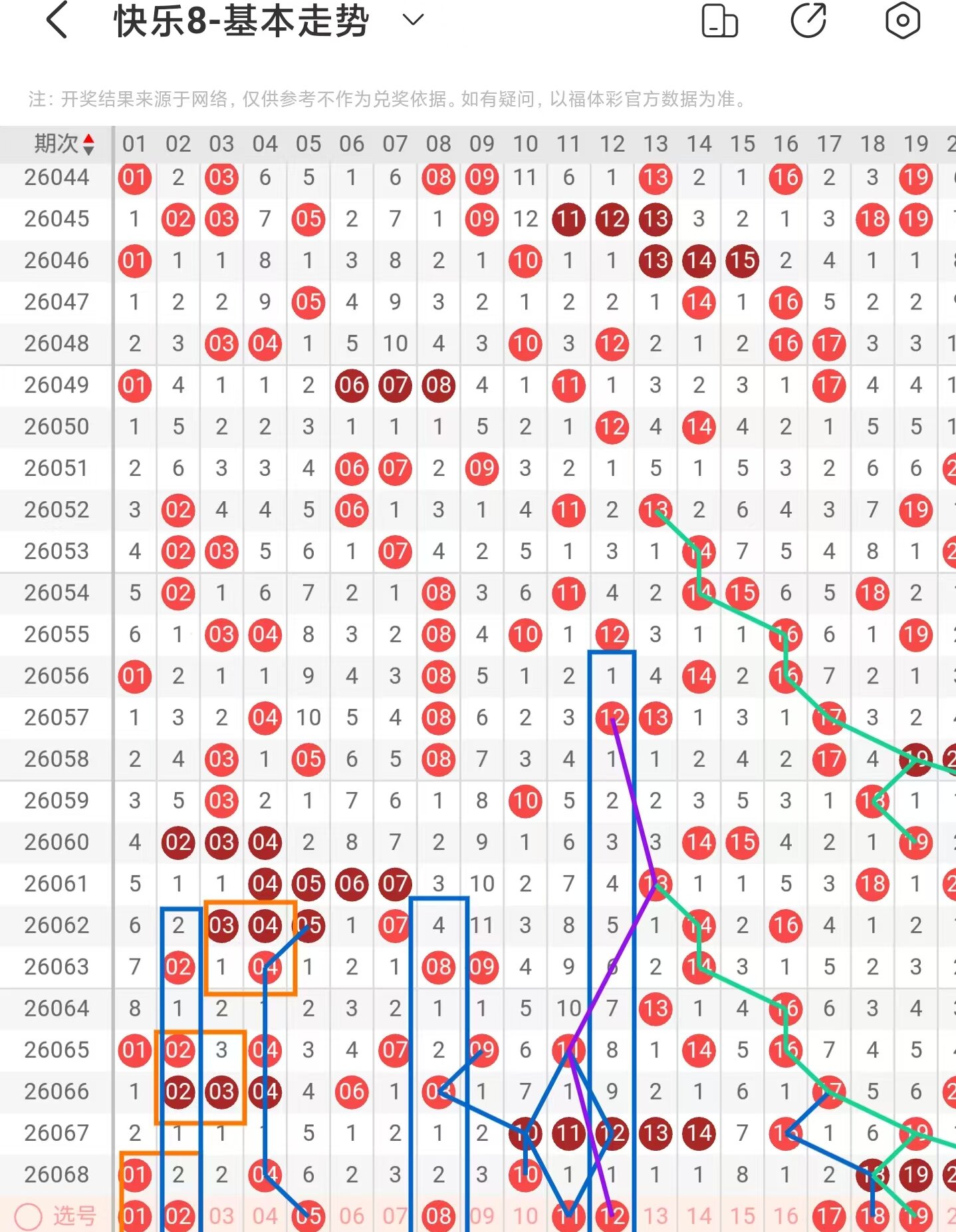 期双色球专,家质合分析,推荐十大号,江苏体彩,江苏体彩网,江苏体彩网官网,体育彩票,体彩大乐透,竞彩足球,体彩公益
