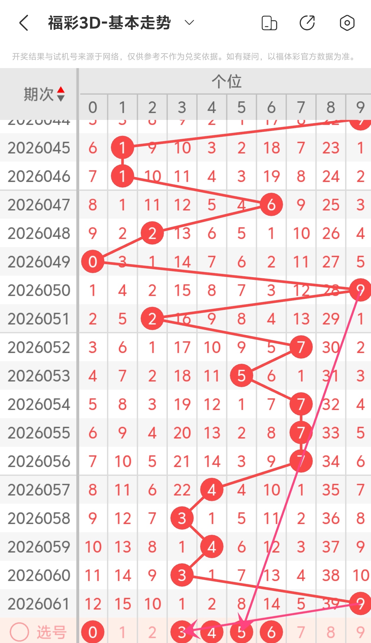 期双色球专,家推荐红蓝,江苏体彩网,江苏体彩,江苏体彩网,江苏体彩网官网,体育彩票,体彩大乐透,竞彩足球,体彩公益