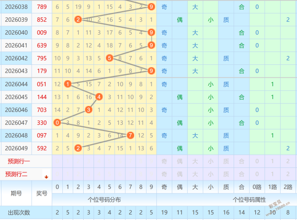 刘景明双色,球推荐,万前期收获,江苏体彩,江苏体彩网,江苏体彩网官网,体育彩票,体彩大乐透,竞彩足球,体彩公益