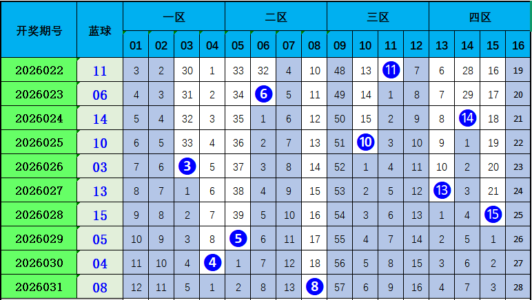 太行老赫快,期专家推荐,质合分析前,江苏体彩,江苏体彩网,江苏体彩网官网,体育彩票,体彩大乐透,竞彩足球,体彩公益