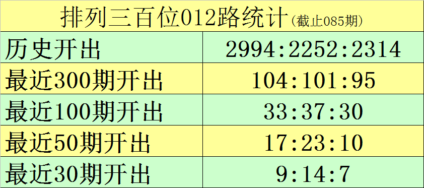 姚天罡双色,期预测,红球大小比,江苏体彩,江苏体彩网,江苏体彩网官网,体育彩票,体彩大乐透,竞彩足球,体彩公益