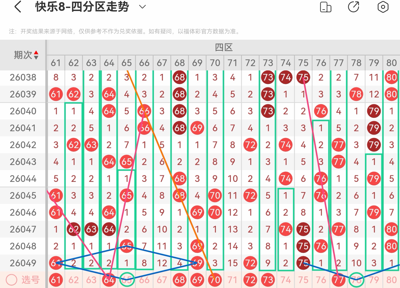 期双色球专,家兰球胆码,预测,江苏体彩,江苏体彩网,江苏体彩网官网,体育彩票,体彩大乐透,竞彩足球,体彩公益