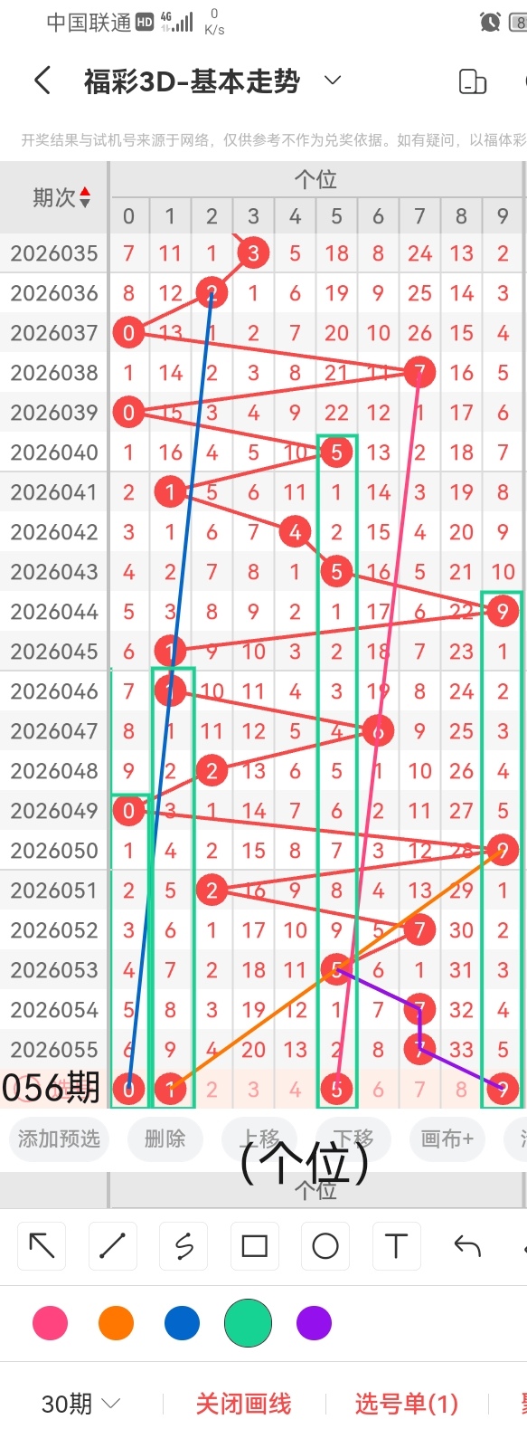 惊喜揭晓,大乐透第,期独家预测,江苏体彩,江苏体彩网,江苏体彩网官网,体育彩票,体彩大乐透,竞彩足球,体彩公益