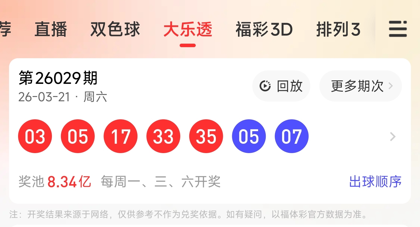 惊喜揭晓,大乐透第,期独家预测,江苏体彩,江苏体彩网,江苏体彩网官网,体育彩票,体彩大乐透,竞彩足球,体彩公益