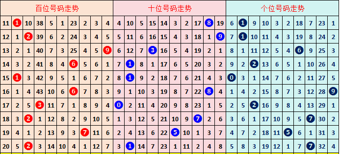 快乐,期号码综合,分析及专家,江苏体彩,江苏体彩网,江苏体彩网官网,体育彩票,体彩大乐透,竞彩足球,体彩公益