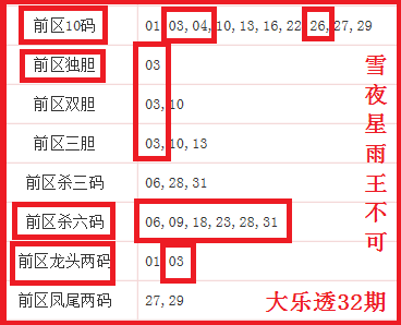 期大乐透专,家推荐,复式,江苏体彩,江苏体彩网,江苏体彩网官网,体育彩票,体彩大乐透,竞彩足球,体彩公益