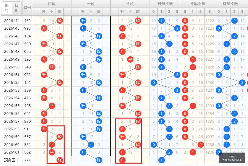 快乐,期吴吴独胆,推荐,江苏体彩网官网,江苏彩票开奖,江苏体彩App,彩票资讯,线上购彩