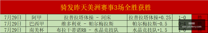 印度足球队,放弃东南亚,转投巴西队,江苏体彩网官网,江苏彩票开奖,江苏体彩App,彩票资讯,线上购彩