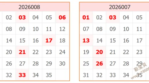 【急切揭晓】3D2026期独家解析：期期必中，第025期杀手组合大放送——14号，大奖等你来拿！