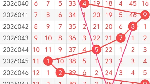 26046期排列三专家独胆推荐：定位5、6分析