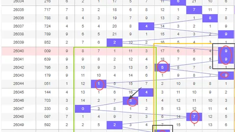 【双色球秘籍揭晓】2026017期必中红球神预测：06、12、33，错过恐后悔！