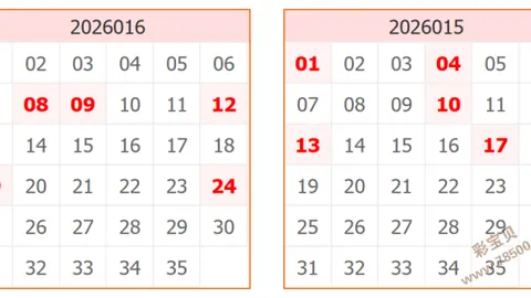 体彩大乐透26期专家质合分析推荐前区十码及组选万能号