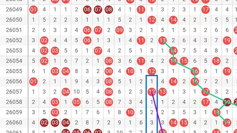 26032期双色球专家质合分析推荐十大号码