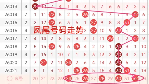 第2026022期 2026022期双色球专家推荐红蓝5码，
