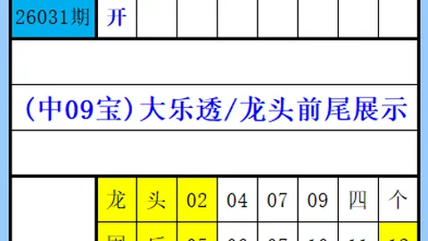 [彩界风云]大乐透第26017期神秘杀一码曝光，揭秘我的大奖擒拿秘籍！