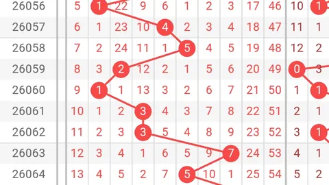 排列三第086期：专家推荐质合分析，连续七天一码命中